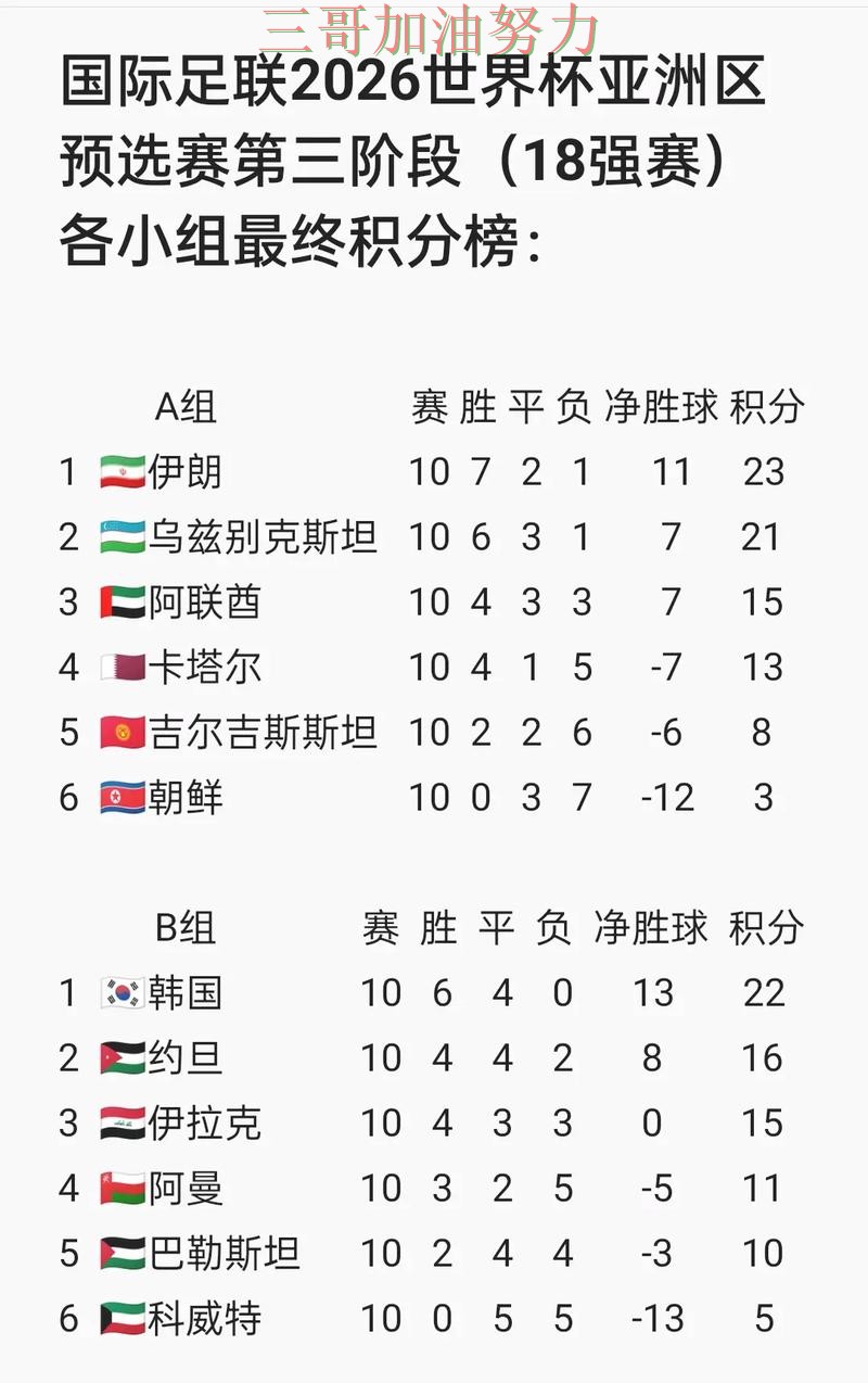 新手必看：世界杯投注网站大全用户反馈+直播详解 + World Cup 2026